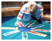 MONTESSORI - HOW DOES IT WORK IN CLAYGATE? 